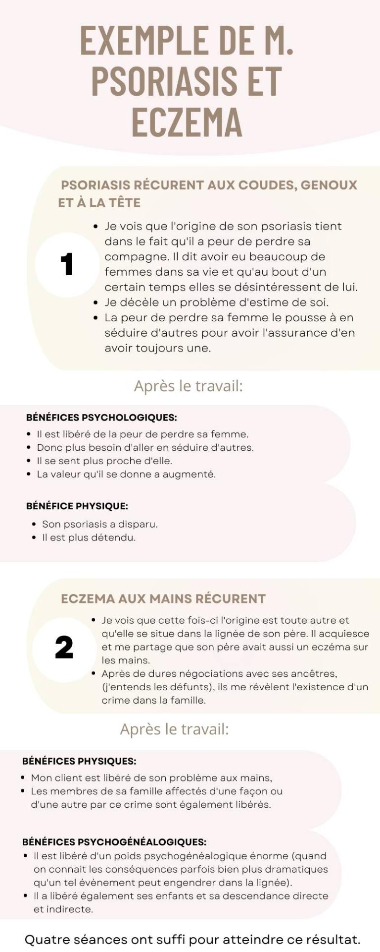 Multicolor professional chronological timeline infographic